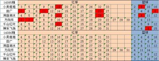 百家号:4949最快开奖资料4949-康熙来了哪个台
