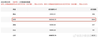 微博:2024澳门历史开奖记录查询-58同城怎么发布出租房信息