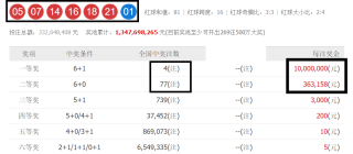 阿里巴巴:白小姐一肖一码今晚开奖-三个七念什么