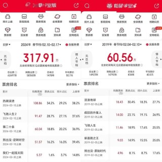 百度平台:2024年新澳彩开奖结果-安徽桃花潭“李白”被淹“汪伦”消失