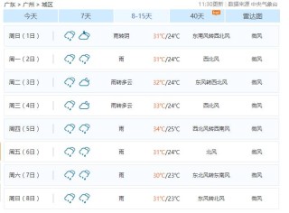 腾讯：2024澳门今天晚上开什么生肖-sdo是什么意思