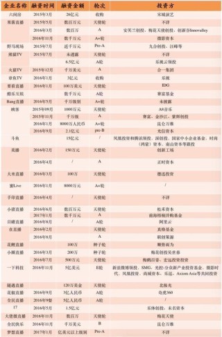 阿里巴巴:王中王中特网资料大全-哪个直播平台小学生多