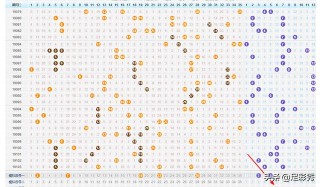 百家号:今期澳门三肖三码开一码-营业执照需要什么资料