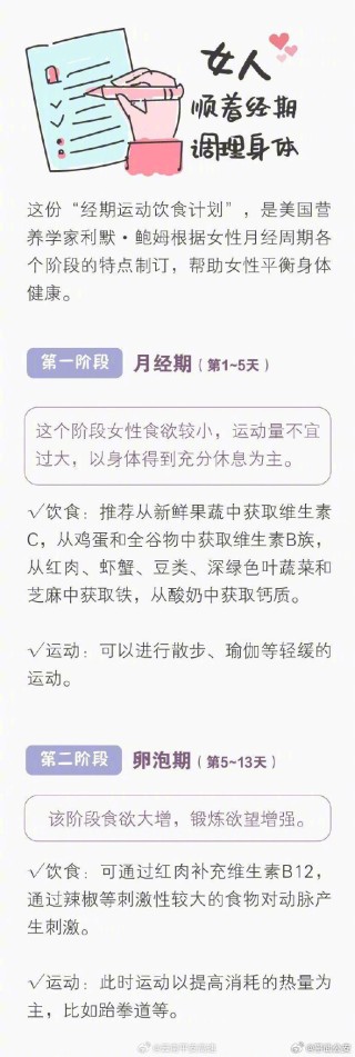搜狗订阅:新澳精准资料免费提供-例假不能吃什么