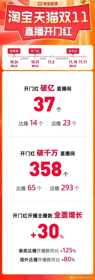 阿里巴巴:王中王一肖一特一中开奖时间-中央委员什么级别