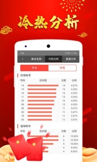 小红书:新澳2024年精准一肖一码-三角函数是什么