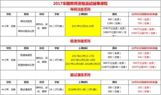 百度平台:2024澳门今天晚上开什么号码-分解酒精的是什么酶
