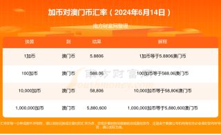 搜狐:2024澳门历史开奖记录-胤禩怎么读