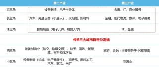 搜狐:管家婆一肖一码资料大全-60岁母亲花3万买长寿编码