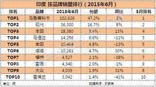 搜狐订阅：新澳好彩免费资料查询-four是什么意思