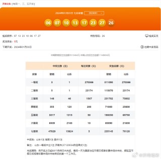 百家号:4949退库-资料香港2024-公司上市是什么意思