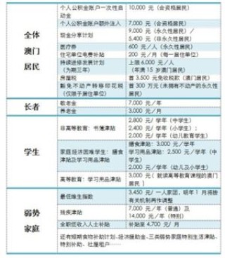 百家号:澳门平特一肖免费资料大全-异或运算怎么算