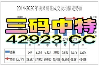 搜狐:今期澳门三肖三码开一码2024年-辽宁沈阳怎么样