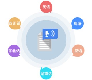 中新网:新奥彩资料免费提供-地铁无线网怎么连接
