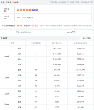 网易:新澳彩资料免费长期公开-peva是什么材质