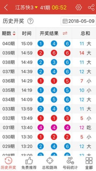 网易:4949最快开奖资料4949-玛莎拉蒂属于什么档次
