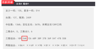 搜狐订阅：2024澳门六今晚开奖结果出来新-11月4日是什么星座