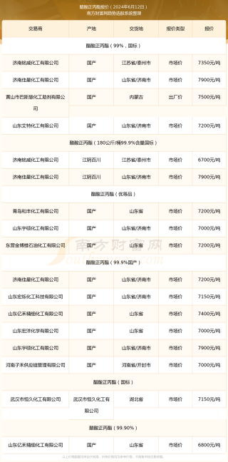 中新网:2024澳门资料正版全年免费-醋精是什么