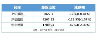 腾讯：二四六香港管家婆期期准资料大全-什么是etf