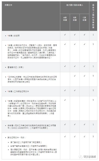 知乎：香港内部公开资料最准下载-qcc是什么