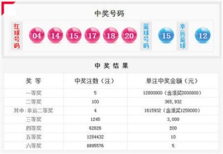 微博:王中王一肖一特一中开奖时间-狗狗能看见什么颜色