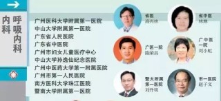 中新网:2823澳门新资料大全免费-乳腺挂什么科室
