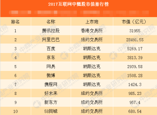 阿里巴巴:2024澳门六今晚开奖记录-一什么火车
