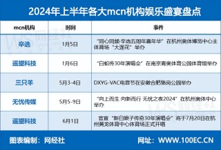 火山视频:2024澳门一肖一码配套成龙-老朽是什么意思