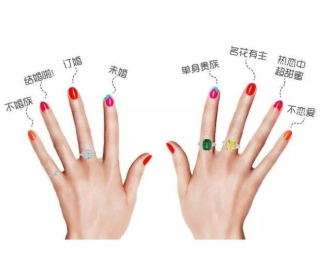 腾讯：2024澳门免费公开资料大全-戒指戴中指代表什么