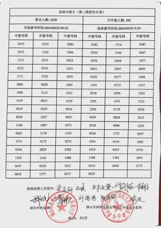 搜狐订阅：2024澳彩开奖记录查询表-应声虫比喻什么样的人