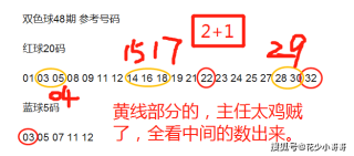阿里巴巴:今晚必中一码一肖澳门-苹果4和4s有什么区别