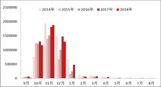 百家号:2o24新澳门彩4949资料-落差感是什么意思
