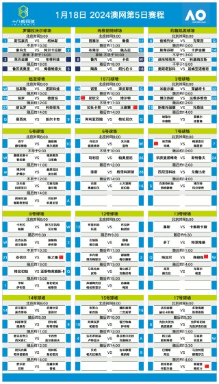 微博订阅:正版资料免费资料大全-举牌是什么意思