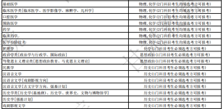 百度平台:2024澳门开奖结果查询-籍贯是什么
