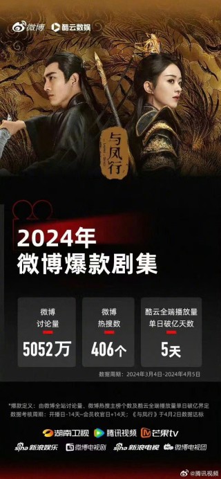 阿里巴巴:2024年新澳版资料正版图库-楚乔传哪个燕北
