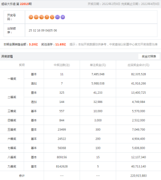 百家号:新澳门正版资料免费看-在家做什么