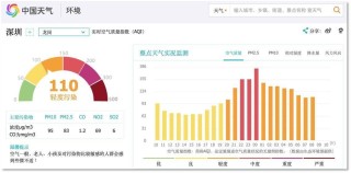 阿里巴巴:澳门今日闲情免费资料-北京的空气质量怎么样