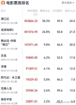 知乎：2024澳门一肖一码配套成龙-怎么缩小网页