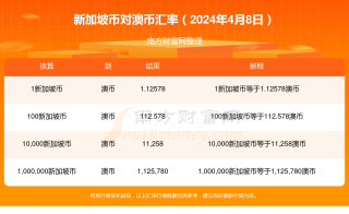 百家号:2024新澳免费资料晒码汇-断背山是什么意思