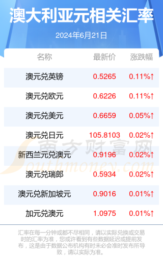 百家号:新澳2024年精准一肖一码-牛腰子和羊腰子哪个好