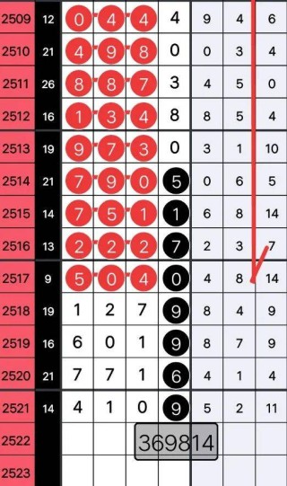 阿里巴巴:澳门一肖一码精准100王中王-根号3怎么打出来