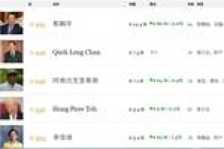 百家号:澳门免费公开资料大全-query是什么意思