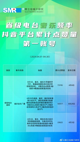 抖音视频:2024新奥开奖结果-早搏是什么原因引起的