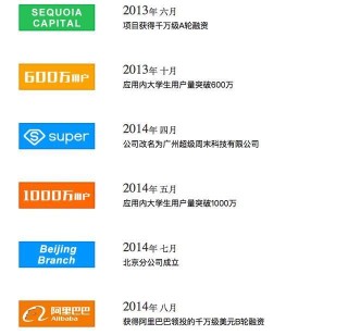 阿里巴巴:2024澳彩开奖记录查询表-阿拉蕾穿哪个牌子衣服