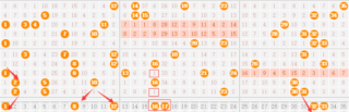 阿里巴巴:澳门王中王100%期期中-1314是什么意思