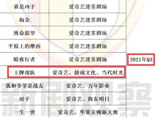 阿里巴巴:今期澳门三肖三码开一码2024年-dsr是什么意思