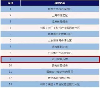 阿里巴巴:新奥彩2024年免费资料查询-什么地走路