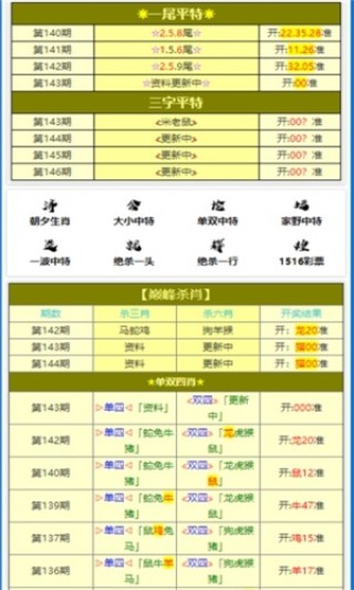 网易:新澳门王中王资料公开-远是什么结构