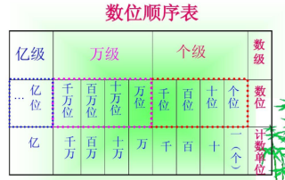 网易:2O24澳彩管家婆资料传真-又双叒叕怎么念