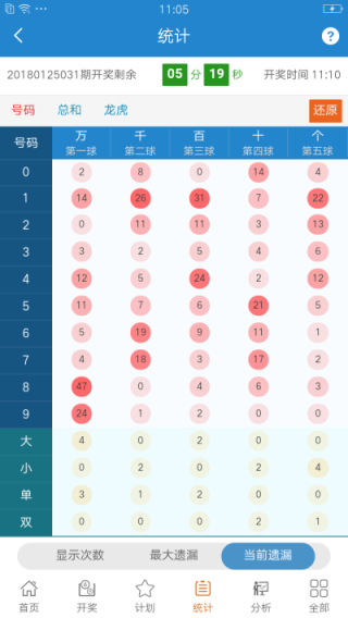 百度平台:澳门正版资料免费大全精准-相性是什么意思